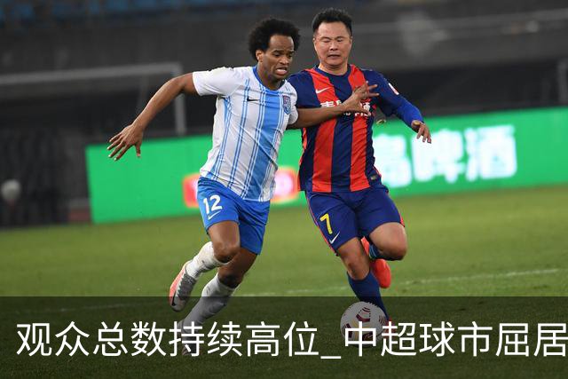 观众总数持续高位 中超球市屈居亚洲第二 国安榜首